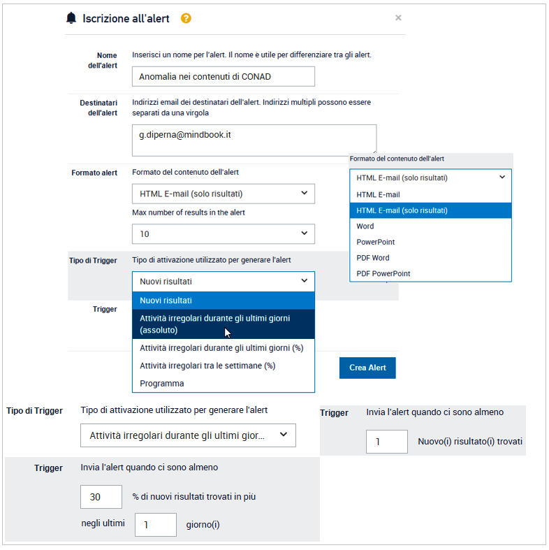 Come si pu&ograve; moitorare un'anomalia nelle discussioni online?