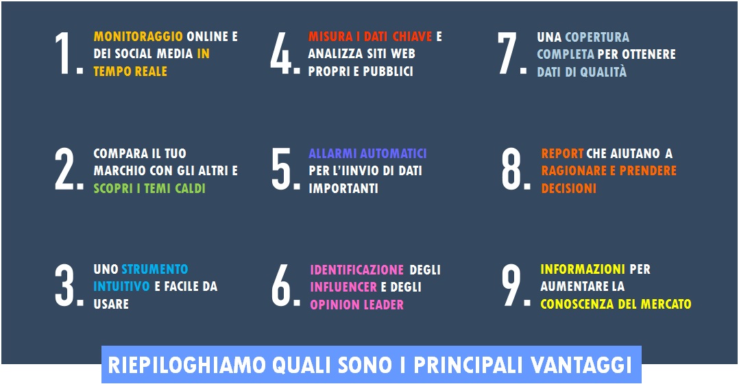 Principali vantaggi di uno strumento di social analysis