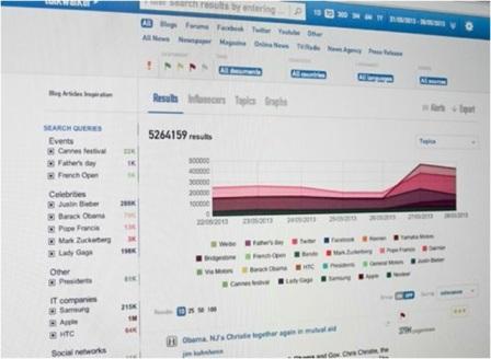 Talkwalker Desktop web