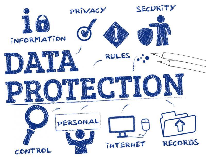 gdpr compliance